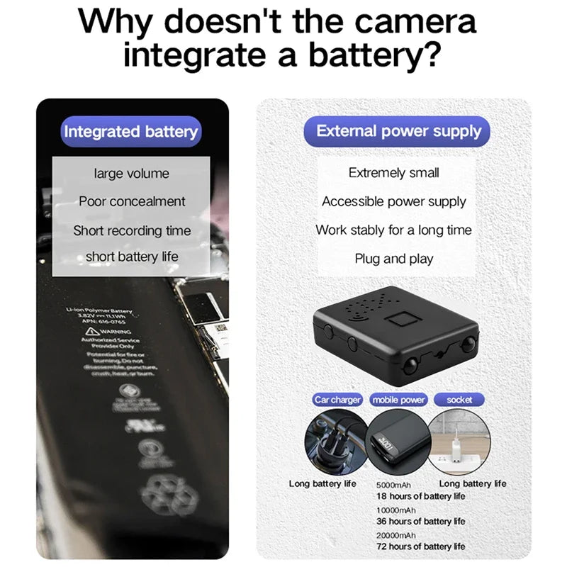 1080p Full HD Wifi 5G Mini Camera Night Vision Home Security Micro Camcorder Audio Video Recorder With Motion Detection 2025 NEW