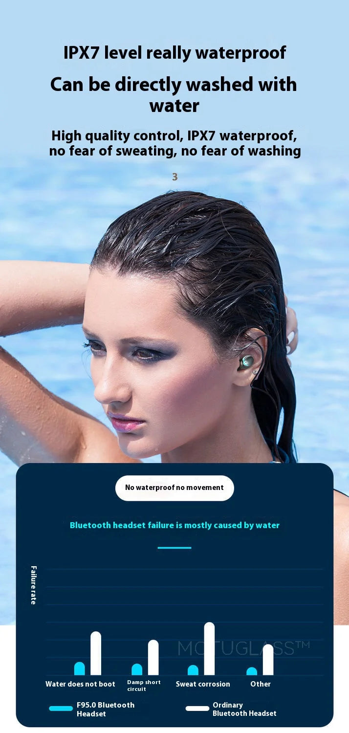 Waterproof F9 5C Wireless Bluetooth Earbuds Gaming In Ear Touch Control Headphones Noise Cancelling Deep Bass Sports Headset