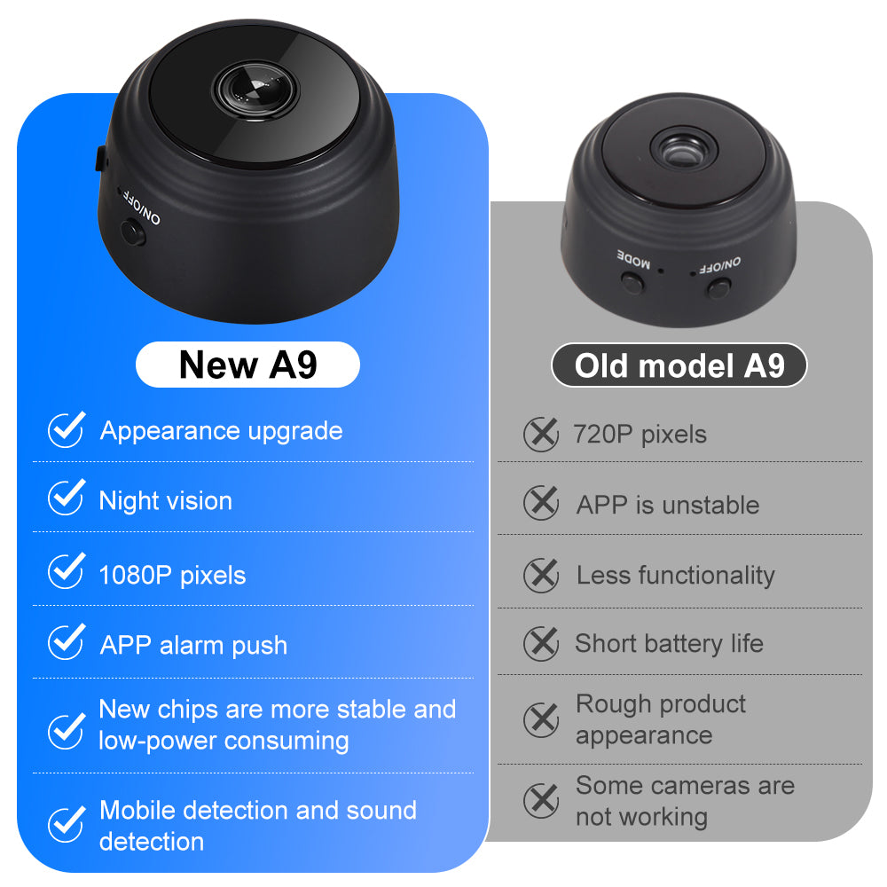 2024 Upgraded A9 Mini WiFi Camera FullHD 1080p Remote Wireless Voice Recorder Video Camcorder Home Security Surveillance Cameras