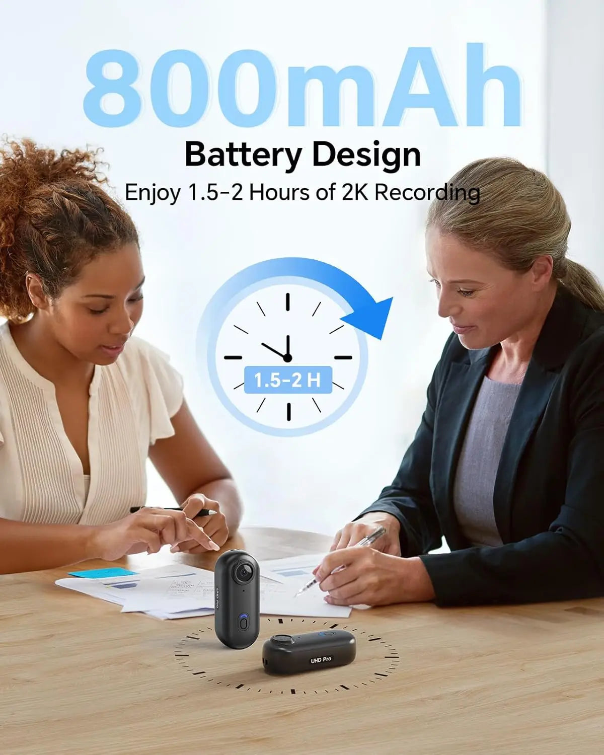 BOBLOV W4 2K Mini Body Camera Wearable 64GB Camera 360°Rotatable Clip & Magnetic Clip 800mAh Battery recording Cam For Outdoors