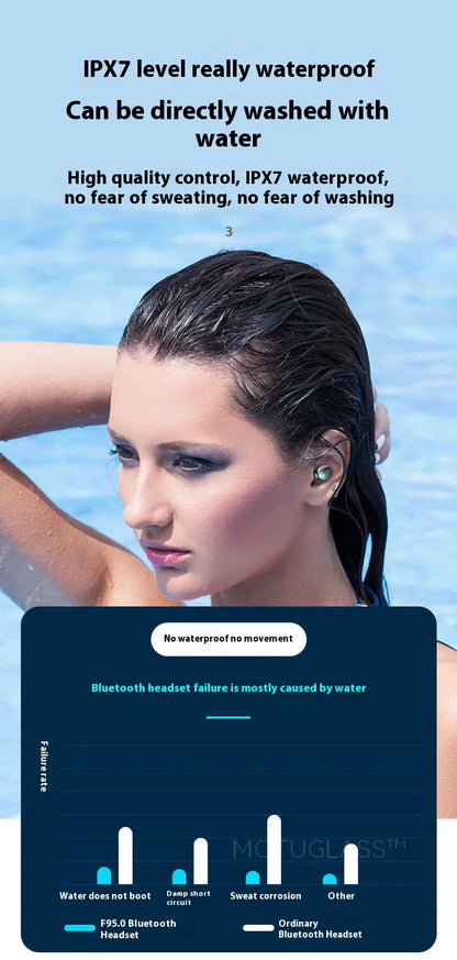 Waterproof F9 5C Wireless Bluetooth Earbuds Gaming In Ear Touch Control Headphones Noise Cancelling Deep Bass Sports Headset